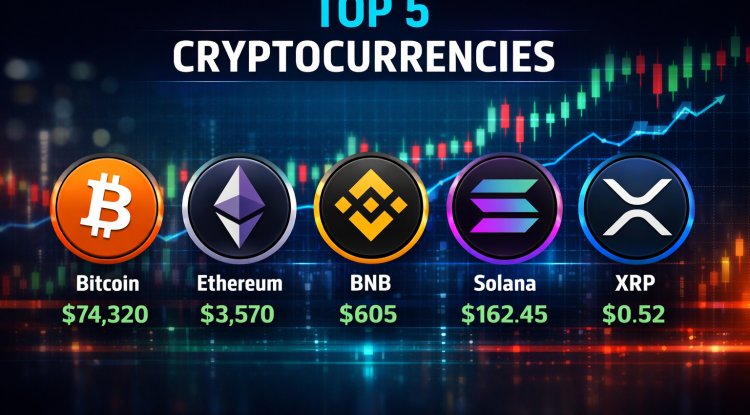 Crypto Markets in Turmoil: Bitcoin Battles $75K as Kelp DAO Suffers $292M Hack